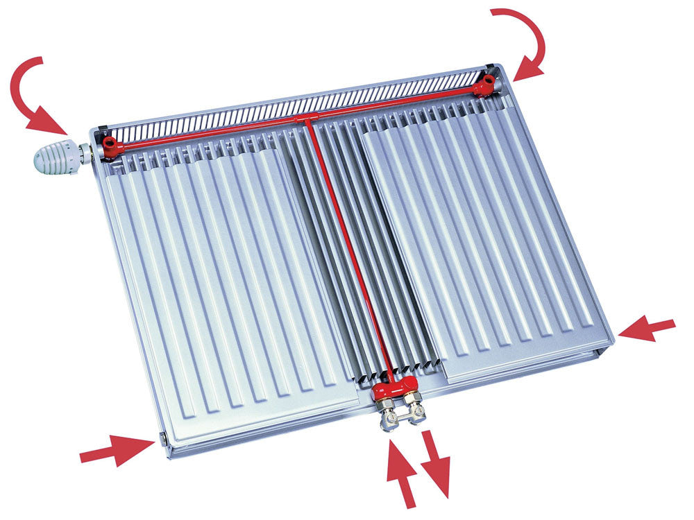 Ht Radiators Buy T6 type 21 hot water radiator - ht. 16